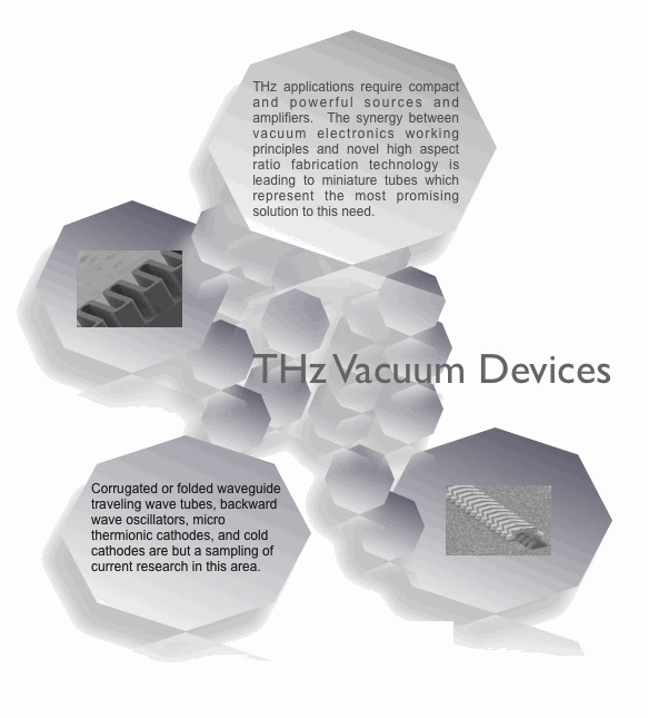 THz Devices Lancaster Vacuum Electronics